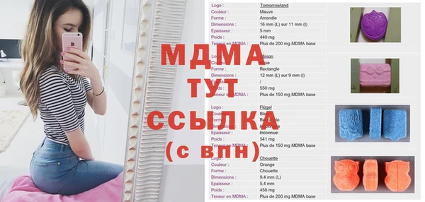 кокаин перу Дмитровск